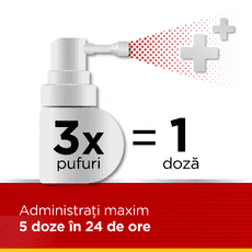 Strepsils Intensiv Miere și Lămâie spray bucofaringian